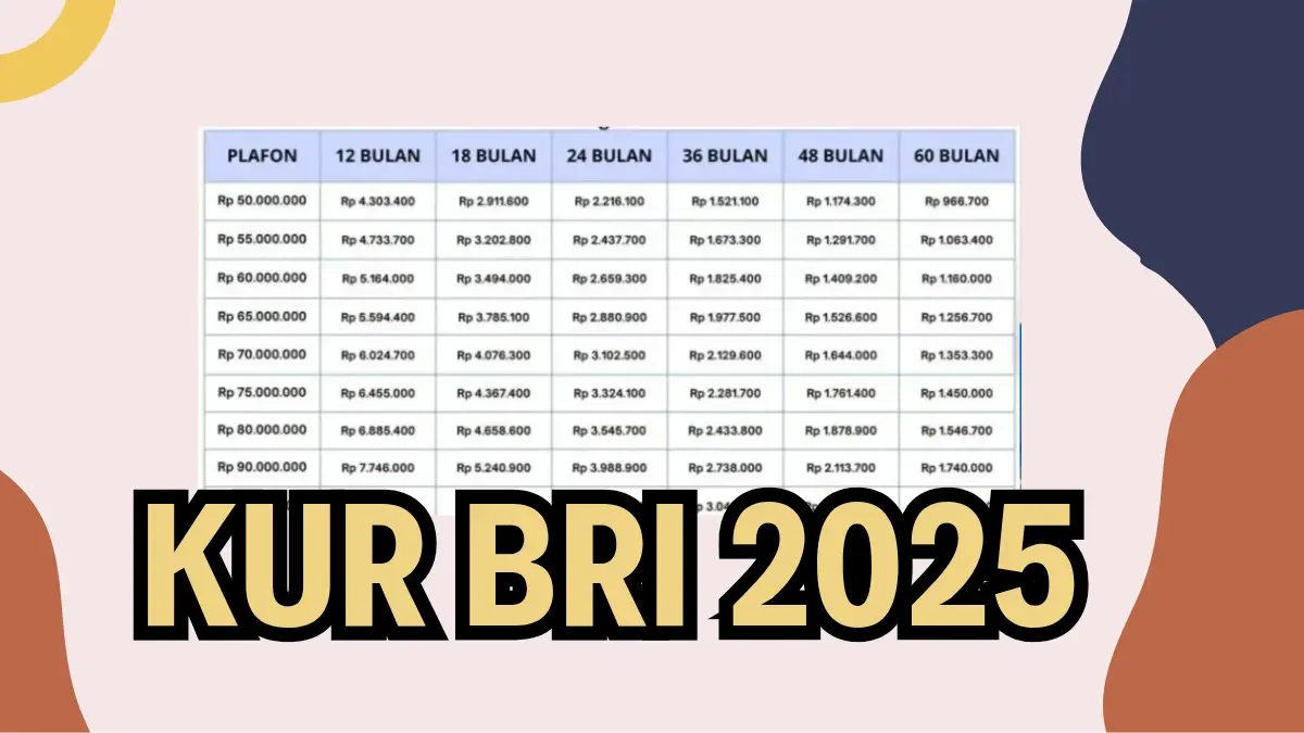 KUR BRI