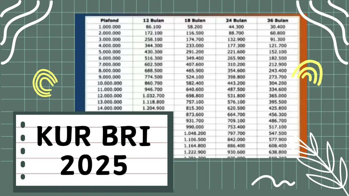 KUR BRI