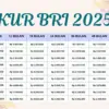 KUR BRI 2025