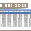 KUR BRI