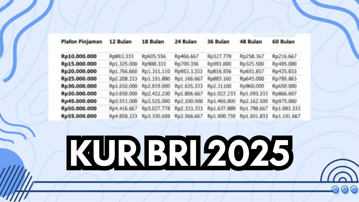 Tabel Angsuran KUR BRI 2025 Pinjaman Modal Rp100 Juta, Tenor Hingga 5 Tahun, Cek Syaratnya! KUR BRI 2025