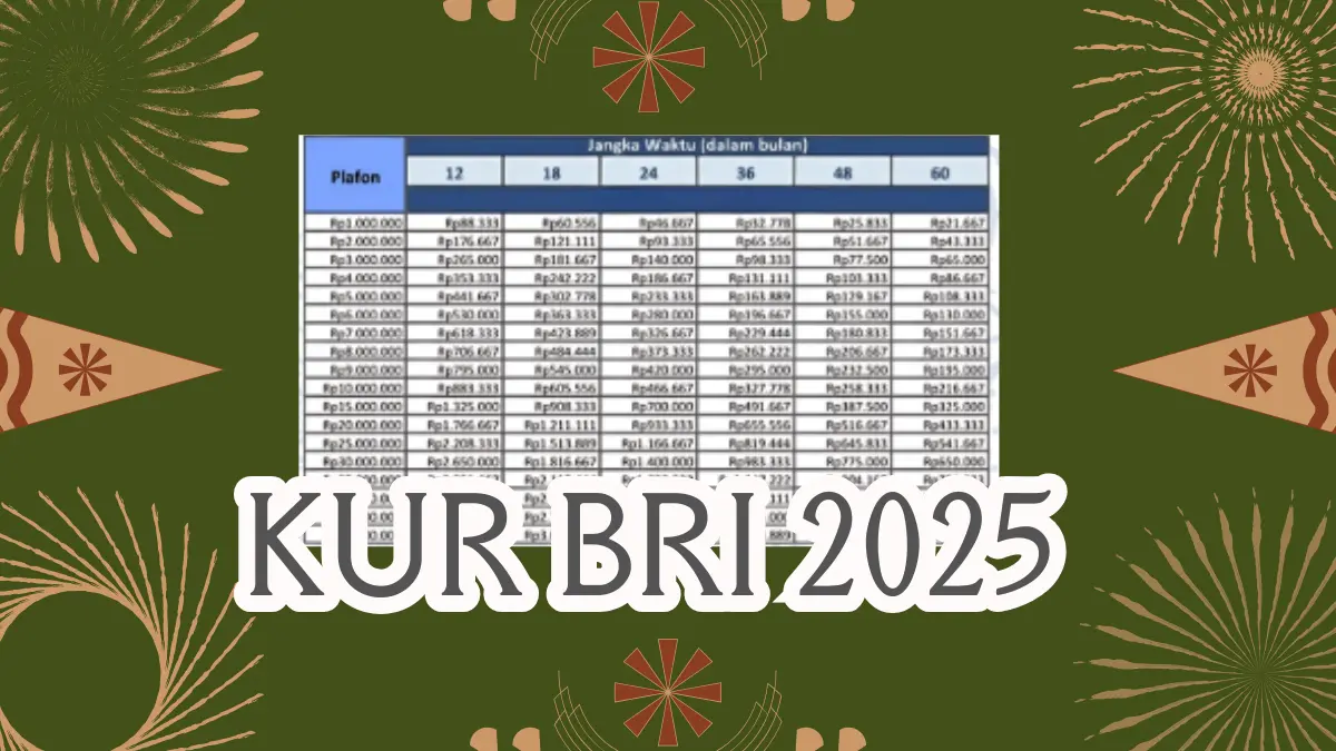 KUR BRI 2025