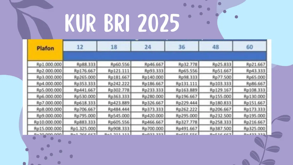 KUR BRI