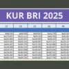 KUR BRI 2025