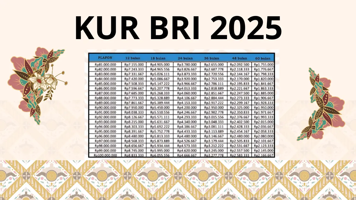 KUR BRI 2025