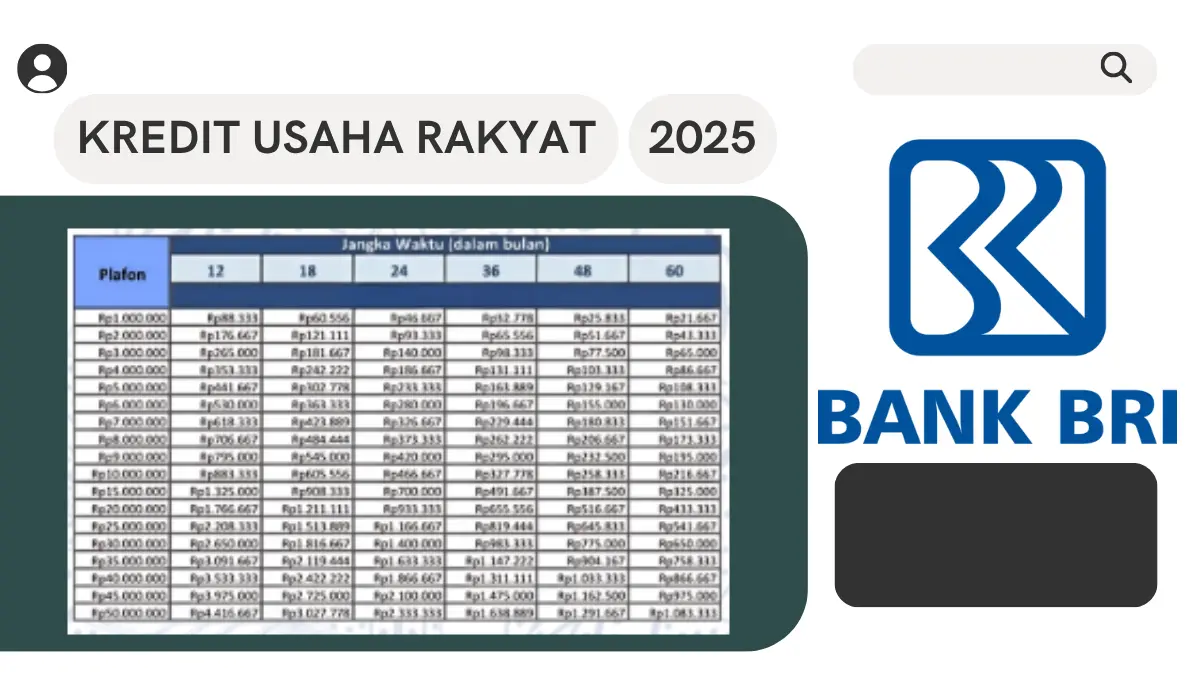 KUR BRI 2025