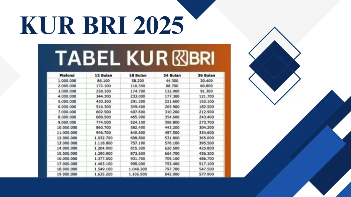 KUR BRI 2025