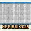 KUR BRI