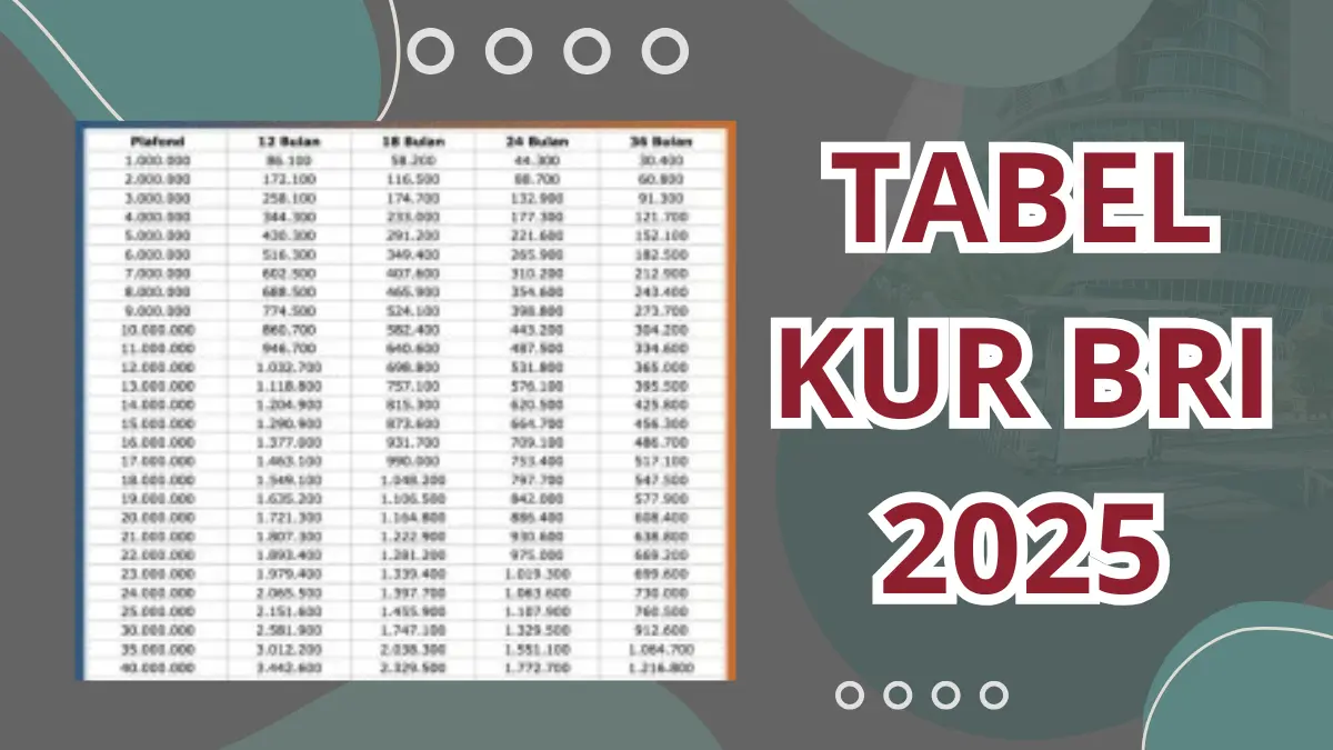 KUR BRI 2025