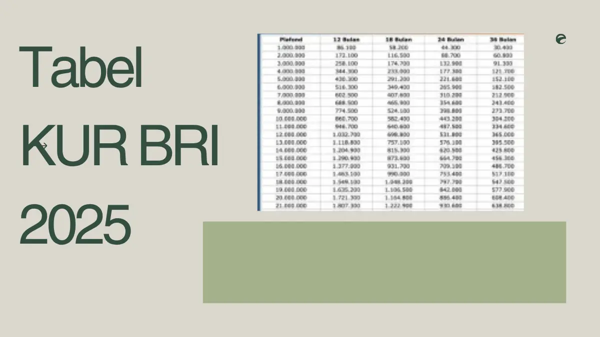 KUR BRI