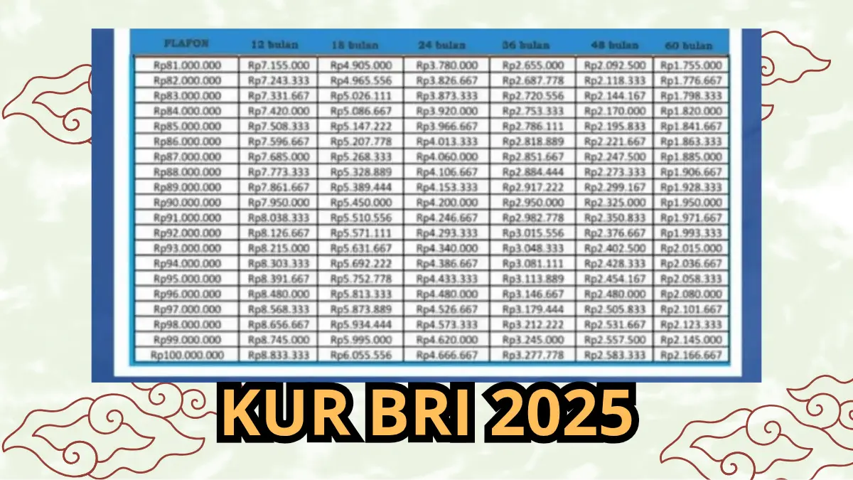 KUR BRI