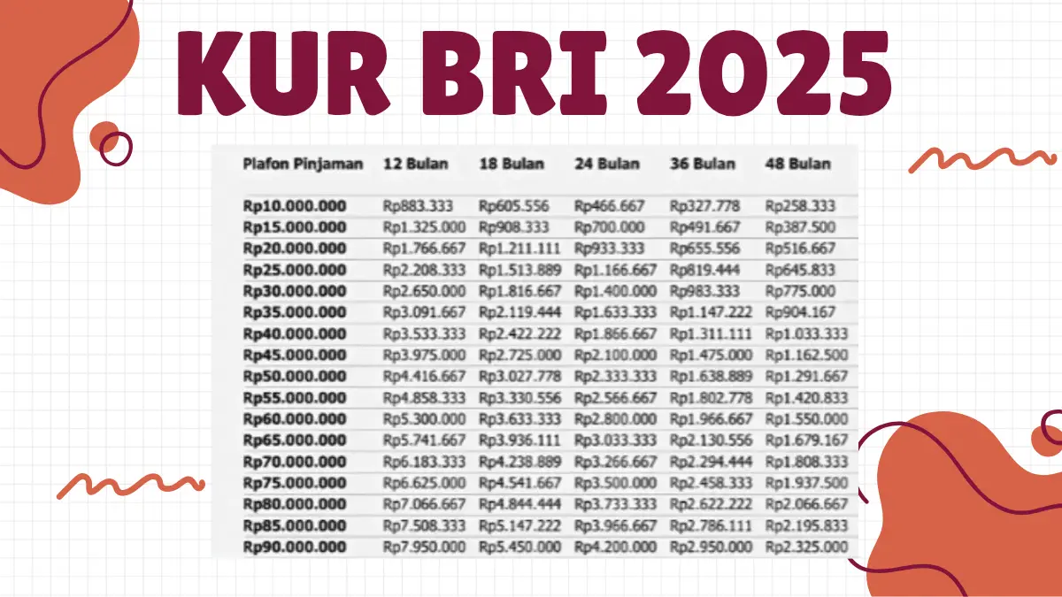 KUR BRI