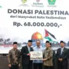 Penerimaan Zakat di Kota Tasikmalaya