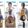para calon kadis di kota tasikmalaya