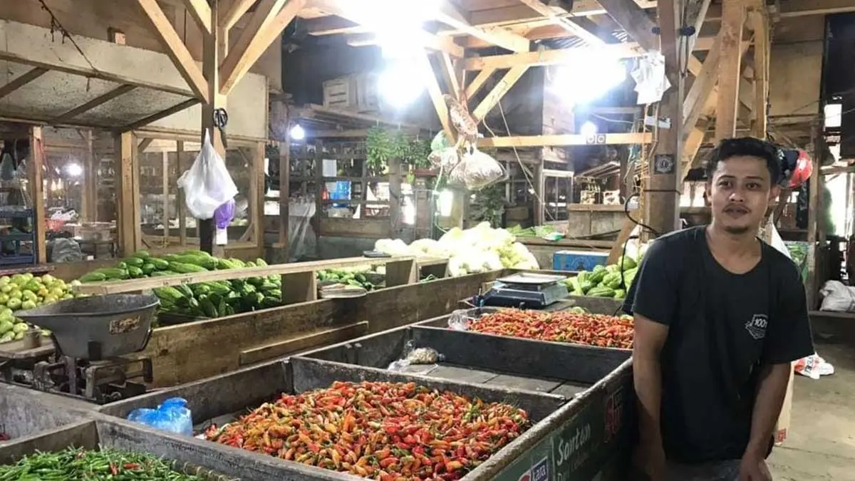 harga sembako di kota tasikmalaya