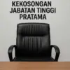 jabatan kosong di pemkot tasikmalaya