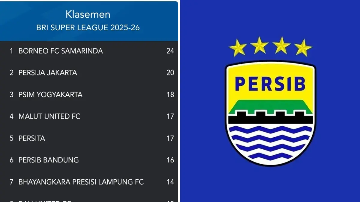 Malam Ini Persib Berpotensi Naik ke Posisi 3 Membuntuti Persija dan Borneo FC, Harus Menang Lawan Bali United Persib Berpotensi Naik ke Posisi 3 Membuntuti Persija dan Borneo FC