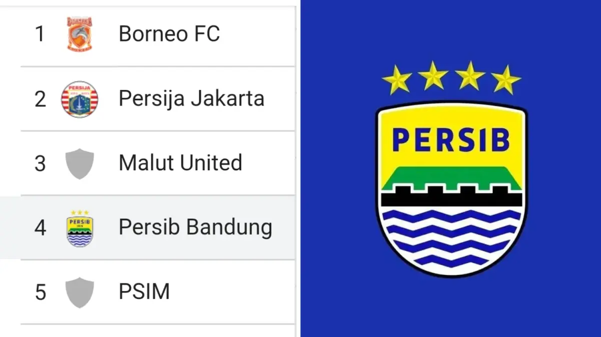 Persib Bandung Bisa Masuk 3 Besar Klasemen