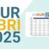 KUR BRI 2025