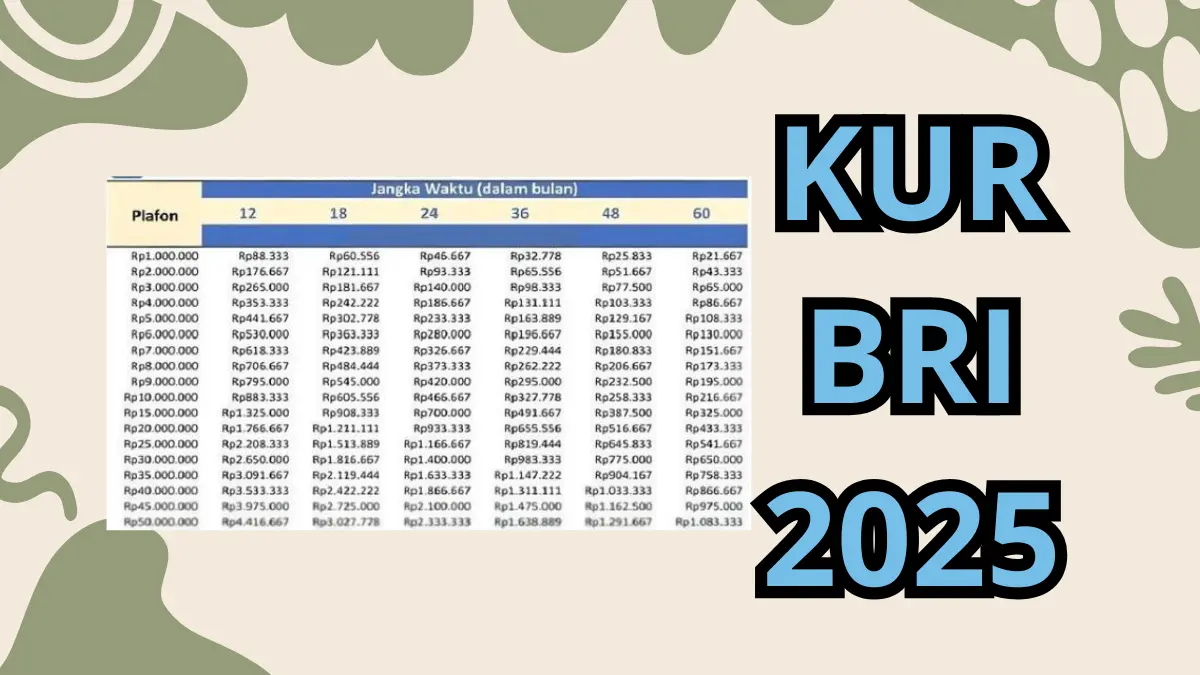Pinjam Modal Rp130 Juta dengan Cicilan Mulai Rp2 Jutaan? Begini Cara Ajukan KUR 2025 KUR BRI