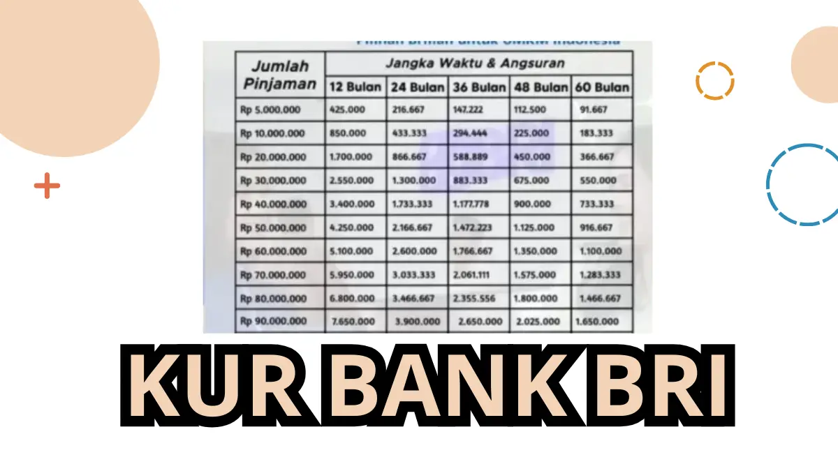 KUR BRI 2025