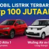 Daftar Mobil Listrik Terbaru 2025