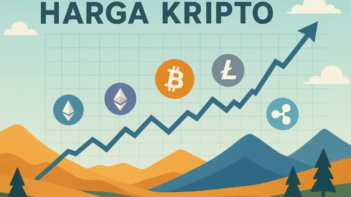 harga Bitcoin