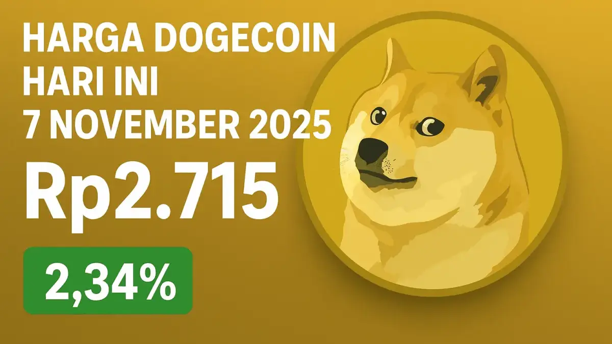 Dogecoin Kembali Menggila! Ini Harga Dogecoin Hari Ini, Akankah Naik Lagi? Cek Prediksinya harga Dogecoin hari ini