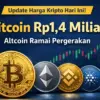 Harga kripto hari ini