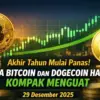 harga Bitcoin