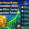 harga kripto hari ini