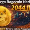 Harga DOGECOIN