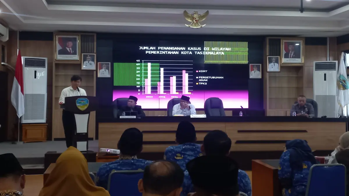 kasus kekerasan perempuan dan anak di Kota Tasikmalaya