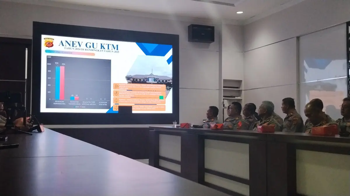 Gangguan Kamtibmas Kota Tasikmalaya Naik Sepanjang 2025, Polres Dorong Pengawasan Publik Lewat QR Code gangguan kamtibmas Kota Tasikmalaya 2025