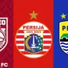 Borneo FC, Persija, Persib Bandung