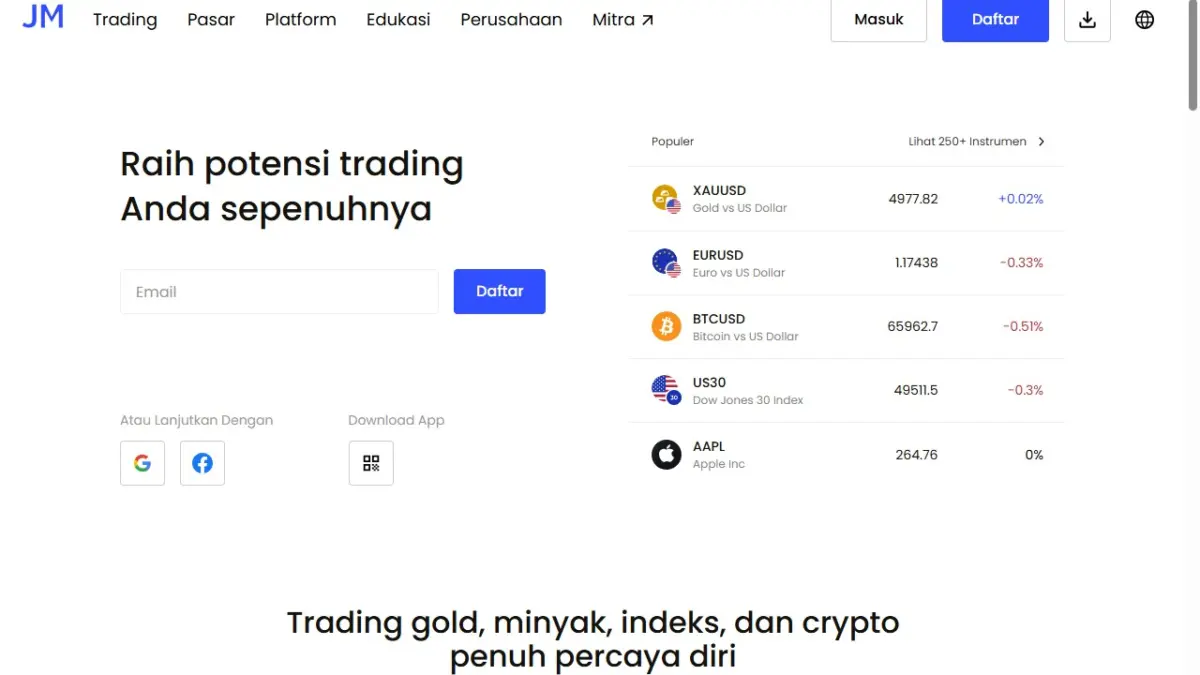 trading jangka panjang