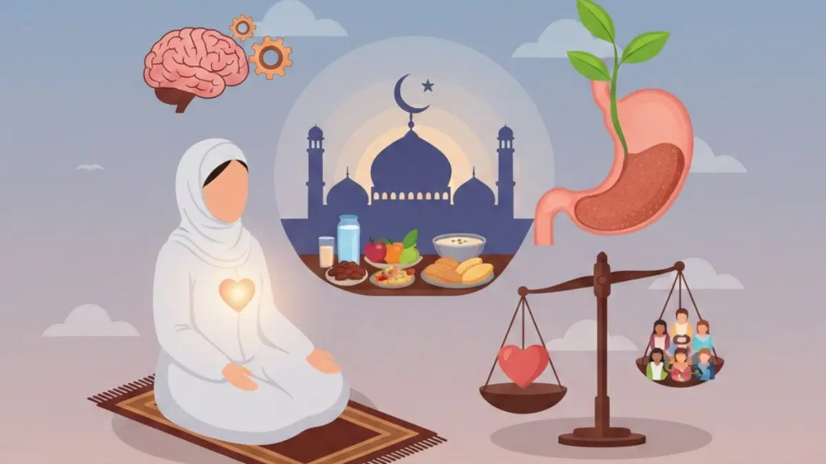 Manfaat Puasa bagi Kesehatan Tubuh