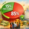 Free Float 15 Persen