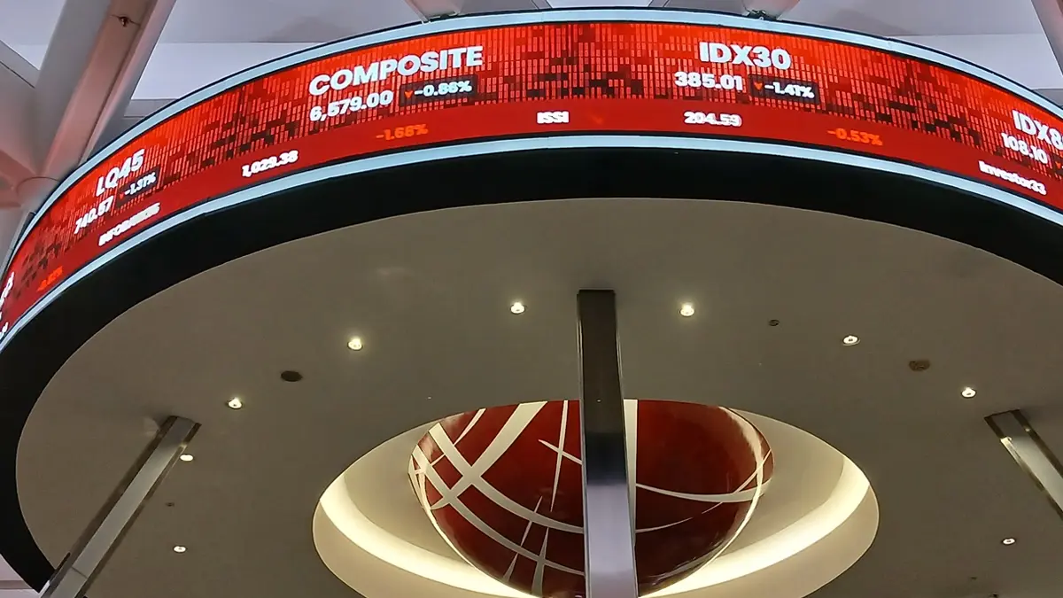 IHSG Kembali Tersungkur Memerah