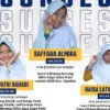 SDN Perumnas Cisalak