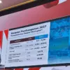 Presiden Prabowo Optimistis Ekonomi Indonesia Tumbuh 6,5 Persen pada 2027