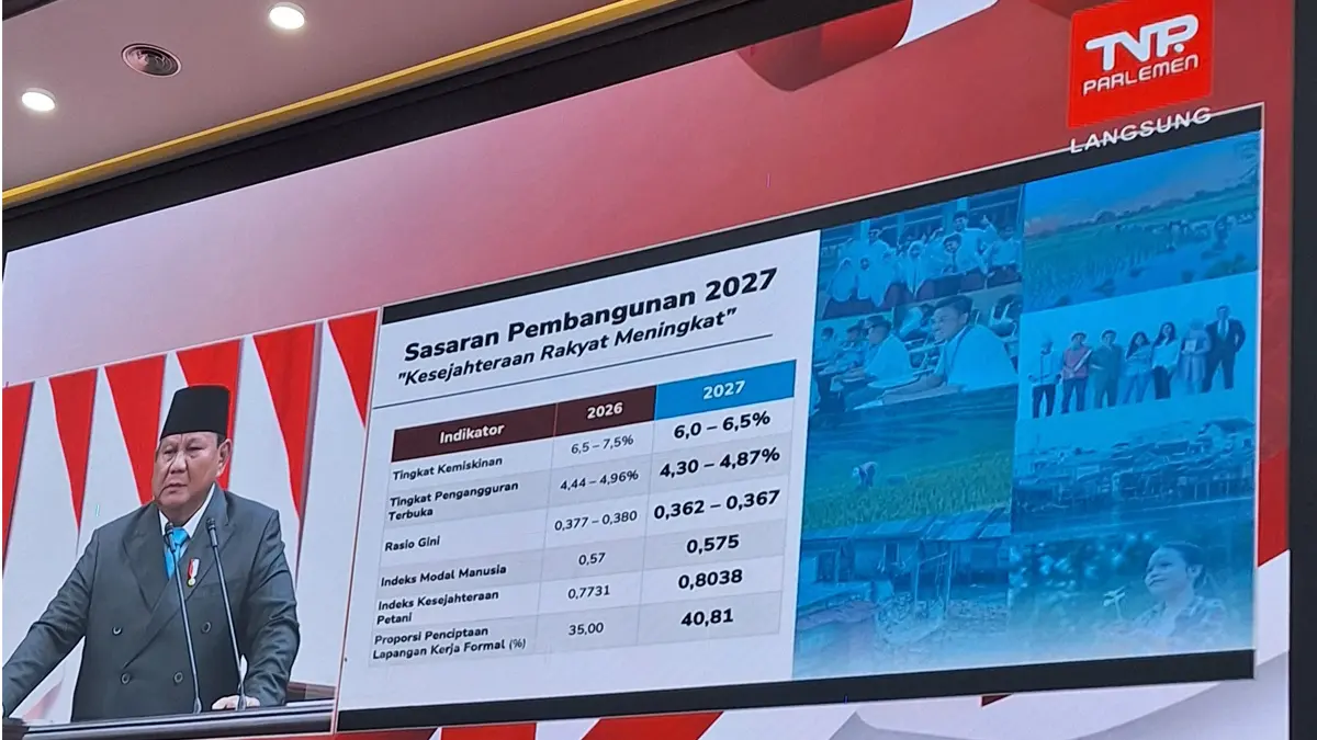 Presiden Prabowo Optimistis Ekonomi Indonesia Tumbuh 6,5 Persen pada 2027