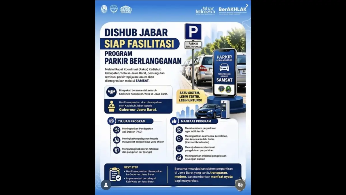 Parkir berlangganan, provinsi jawa barat