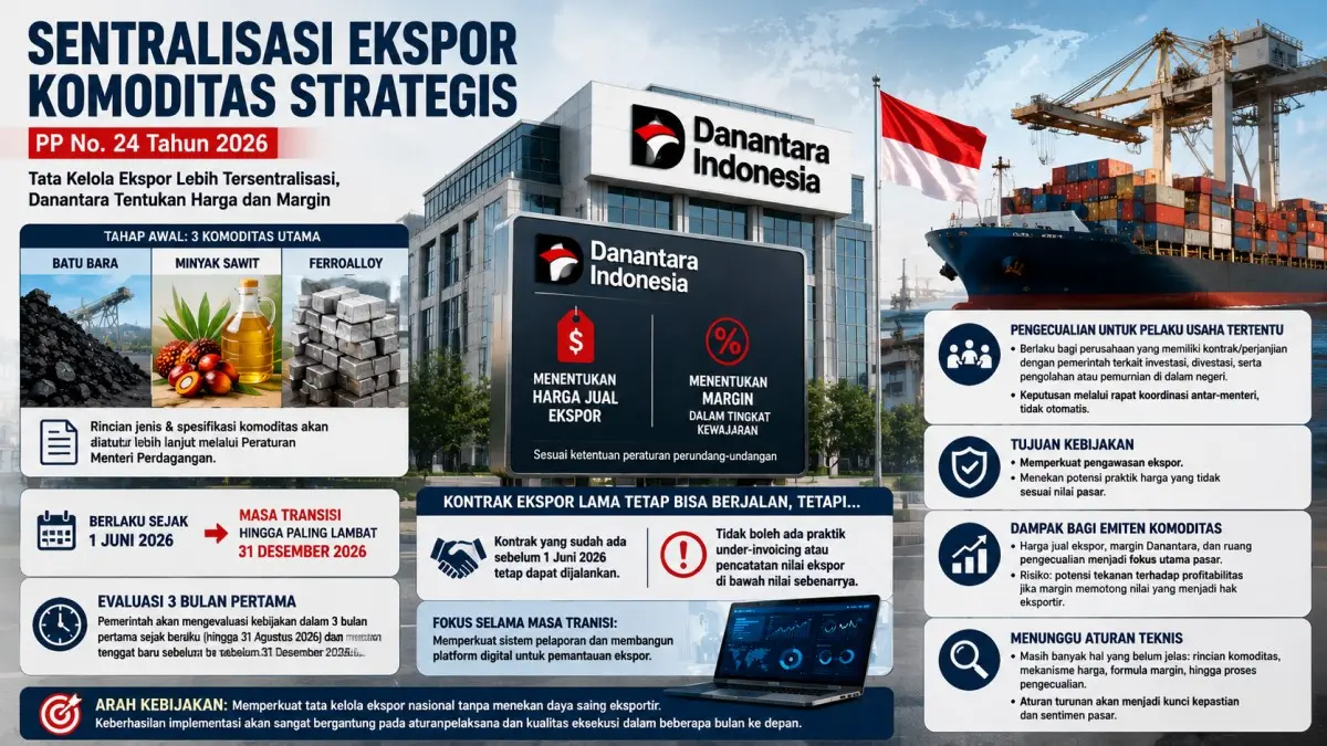 ekspor komoditas strategis