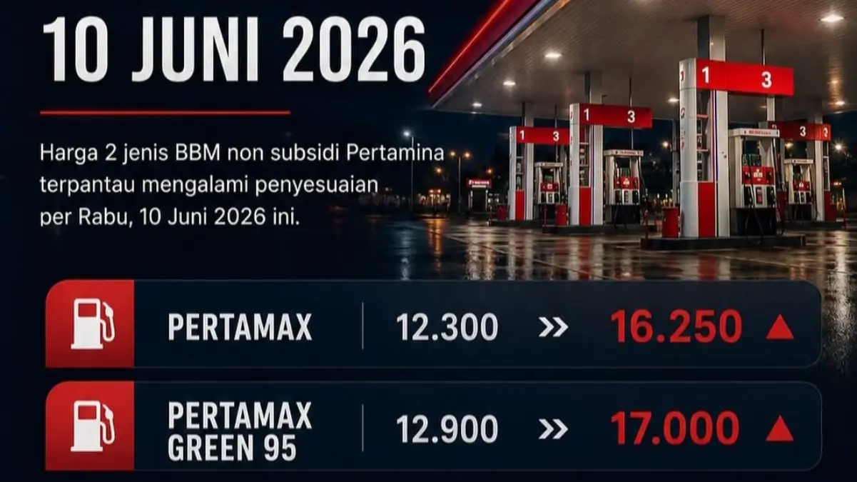 Harga Pertamax Naik Jadi Rp16.250 per Liter Mulai 10 Juni 2026 Harga pertamax hari ini