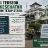 realisasi APBD Kota Tasikmalaya