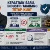 Mineral dan Batu Bara
