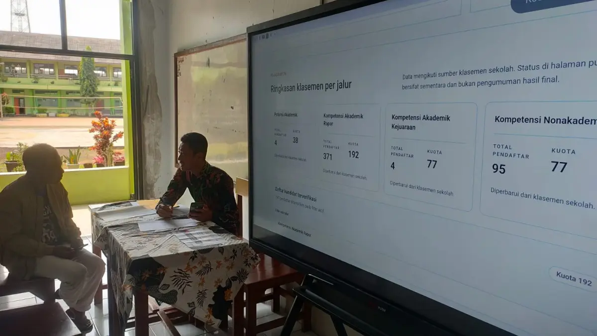 Tak Ada Pengurangan Poin Sepihak, Perubahan Skor SPMB Sekolah Maung di Ciamis Sesuai Juklak dan Juknis Sekolah Maung ciamis