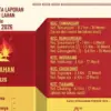 kebakaran lahan kota tasikmalaya, musim kemarau