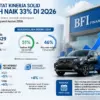 BFI Finance